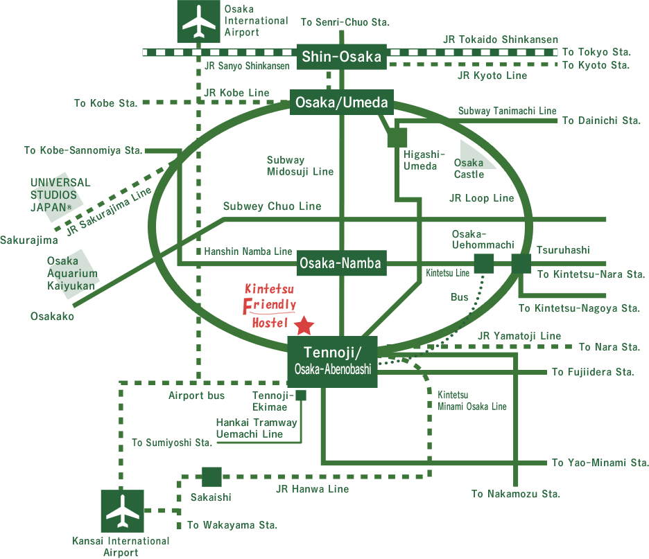 Major Transportation Network Map