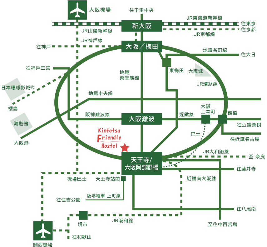 主要交通機関路線図