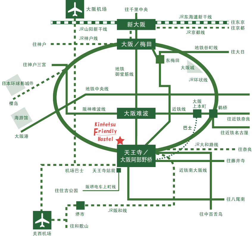 主要交通機関路線図